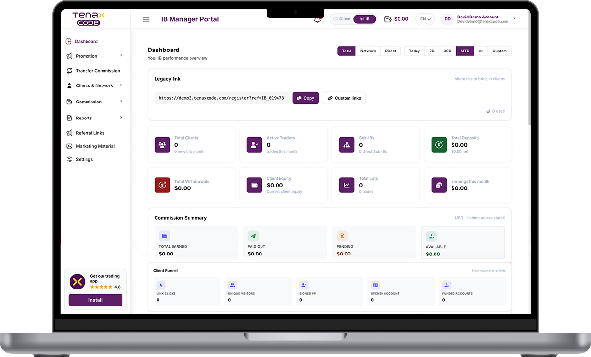 IB manager portal with clients, commissions and referral funnel